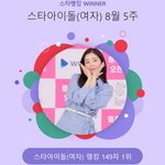 레드벨벳 아이린, 스타랭킹 女아이돌 1위 '<b>독주</b> 체제'