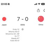 중국 <b>축구</b> 개박살났네