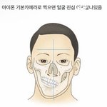 [댓글부탁해] <b>아이폰</b> 기본캠 나만 이런거냐고