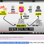 [댓글부탁해] @@<b>1</b>탄 <b>1</b>편 온라인판매 아무것도 모르면 이거 보세요...