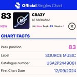 르세라핌 <b>uk</b> 싱글차트 들어갔네