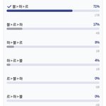 [모두드루와] 맘스<b>터치</b> 르세라핌 걱정 안해도 되는게