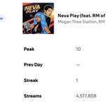 [군대] 글<b>포티</b> 도랐노