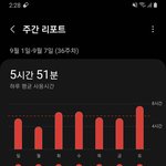 나 고3인데 ㅈ된거임?