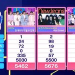 <b>데이</b>식스 개 아쉽다