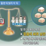 교리비교9  계 6장의 저울과 한 데나리온에 밀 한되 <b>보리</b> 석 되
