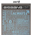 [모두드루와] 멜론 월간 1위 아이돌 노래 목록.<b>jpg</b>