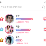 라이즈 승한 팬들이 생일 준비에 돌입했다