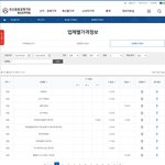 고기 살 때 꼭 봐요