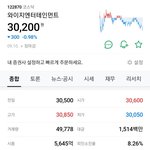 <b>Yg</b> 왜 이렇게 됐냐?