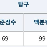 사문질문해조!!