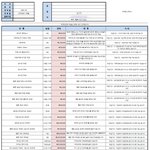 마케팅 <b>견적서</b>는 보고 떠드는거임? ㅋㅋㅋㅋ