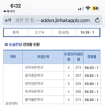 연대 <b>논술</b> 넣엇는데
