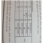 <b>IQ</b> 83이 매일 12시간 동안 공부한 결과