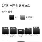 심리테스트 해봤는데 쟨진짜 <b>착한</b>앤듯..
