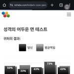난 심리테스트 일케 나옴