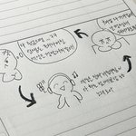 요즘 나를 그려봄