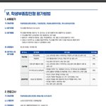 학종 과목 뭐뭐 <b>반영</b>하는지 어디서 봐??