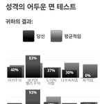 [댓글부탁해] 이게 <b>뭔</b><b>말</b>임?