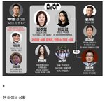 뉴진스 1년반 휴가 보낸다는 사람이 하이브 <b>임원</b>임