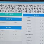 구절강해1 always주일10시Live(막12 32 34, 유튜브...