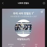 긍데 아일릿은 좀 불쌍한? <b>면도</b> 있긴 하지 않나