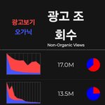 백현 이번에 <b>프로모</b> 많이 돌렸네