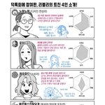 오타<b>쿤</b>데 씹적씹 개심한 사람잇냐
