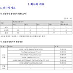 금감원 <b>자료</b> - 하이브 종속회사 수