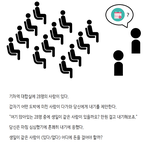 [19] 너네 생일의 <b>역설</b> 암?