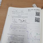[댓글부탁해] 그림 <b>발전</b>했다 볼래?