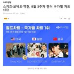 <b>한터</b> 차트 국가별 차트 1위