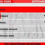 뉴진스 하니 영향력 미쳤음 <b>feat</b>. 구찌