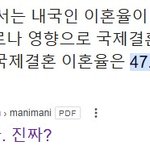국제결혼의 <b>이혼율</b>이 더 낮음