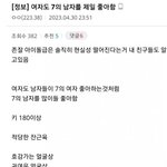 여자들한테 은근 인기많은 7의 남자..<b>jpg</b>