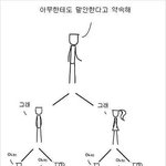 비밀을 지키는 <b>사람</b>은 세상에 <b>몇</b>명일까요