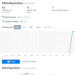 <b>민천지</b> 세계관 놀라운점 ㄷㄷ