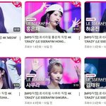 르세라핌은 <b>망돌</b> 다 됐네