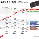 <b>투명</b>하다ㅋㅋㅋㅋㅋㅋㅋㅋ