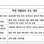 요즘 10대 교칙