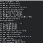 여자들아 나중에 결혼만 잘 <b>하자</b>