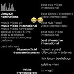 [군대] <b>UK</b> MVA 24 노미네이티드