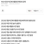 부산사건과 박근혜 대통령 탄핵과의 관계