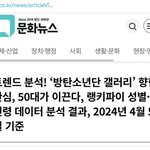[군대] 방갤 50대가 이끈대