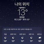 <b>내일</b> 9도로 떨어짐