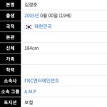 <b>Fnc</b>가 배우쪽으로 꽂아주는 능력이 대단한 회사임?