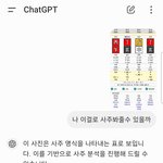 얘들아 챗지피티한테 <b>사주</b>봐달라고 해봐 ㄱㄱ