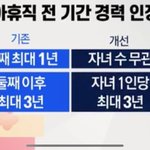 [방탈죄<b>송</b>] 이제 공무원 육휴기간 전부 경력인정 해준다함