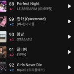 [댓글부탁해] 방탄 <b>봄날</b> 말이야