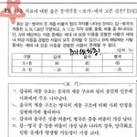 <b>사문</b>..질문 아무나 봐줘